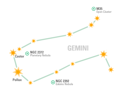 Constellation Map: Gemini